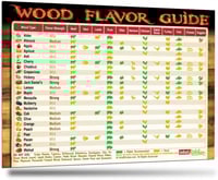 خشب تفاح قطع صغيرة مخصص للتدخين (3 كيلو)