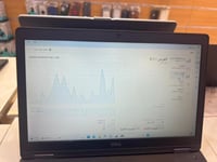 لابتوب ديل بروزيشن 3520 dell precision 3520