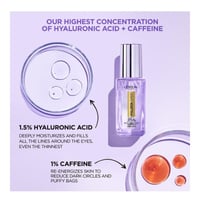 سيروم العين هيالورون اكسبرت من لوريال - 20مل