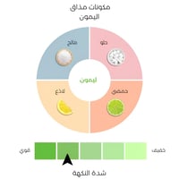 أقراص فوارة بالليمون لايم من هيدرالايت - 20 قرص