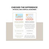 كريم واقي شمس اير فيت خفيف مدغشقر سينتيلا SPF50+ م...