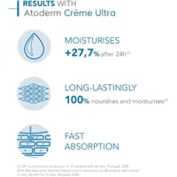 كريم اتوديرم مرطب ومغذي من بيوديرما - 500مل