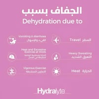 أقراص فوارة بالتفاح و التوت من هيدرالايت - 20 قرص