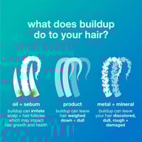 شامبو 250 مل + ماسك 15 مل ديتوكس ريبير من كيه 18