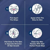 شرائح ازالة الشعر بروفيشنال للبشرة العادية من فيت...