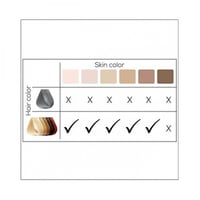 جهاز ازالة الشعر فيلفت سكين برو اسود اي بي ال 8500...