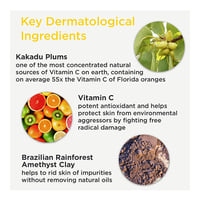 قناع الطين بالكاكادو سي من ديرمادكتور - 50مل