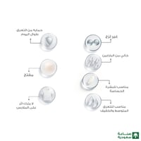 مزيل عرق رول غيرمعطر مفتح من بيور بيوتي - 60مل