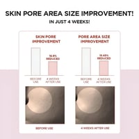 امبوله سيروم لتضيق المسام مدغشقر سينتيلا من سكين10...