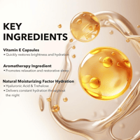 قناع نوم بالكولاجين لترطيب البشرة 1+1 من ايليشاكوي...