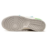 دنك لو اوف رايت اند بلو