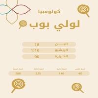 كولومبيا لولي بوب عسلية - التون | Lollibob