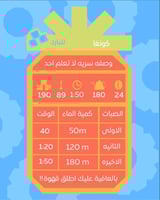 اثيوبيا كونغا تجفيف خارق - اناناس | Konga