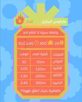 برازيل ماركوس - اناناس | Marcos