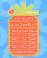 كولومبيا بانتيرا فيورته - اناناس | Pantera Fuerte