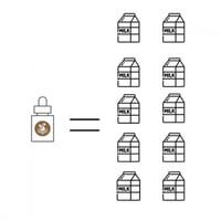 محلول بديل الحليب BCB لتعلم الرسم على القهوة - حجم...