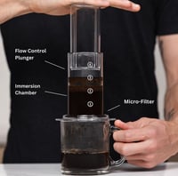 صانعة القهوة ايروبرس شفافه - كوف | Coffee Maker