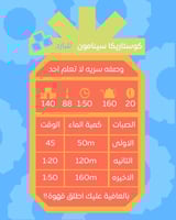 كوستاريكا سينامون - اناناس | Cinamon