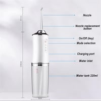 جهاز خيط تنظيف الاسنان بالماء اتش بي مع 4 رؤوس أبي...