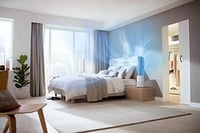 منقي هواء فيليبس سيريز 800 مع فلتر هيبا نانو بروتك...