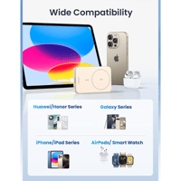 شاحن متنقل يوجرين Nexode بتنقية MagSafe وسلك مدمج...