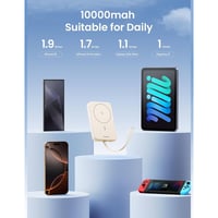 شاحن متنقل يوجرين Nexode بتنقية MagSafe وسلك مدمج...