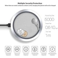 شاحن سيارة موماكس بتقنية ال PD مخرجين لون اسود