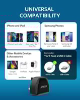 شاحن جداري انكر بقوة 20واط بمنفذ بي دي أسود