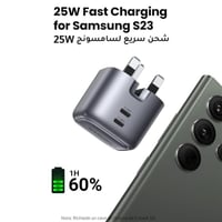 شاحن جداري يوجرين نيكسود GaN بمنفذين USB-C وبقوة 4...