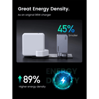 فيش جداري 100 واط يوجرين نيكسود 2 USB-C و USB رماد...