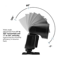 فلاش بوينت زوم Li-on X R2 TTL مستدير فلاش سبيد لاي...