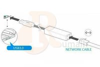 محول كيبل شبكة Xiaomi TV LAN USB 3.0