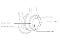 سماعة راس بلوتوث و Aurora AUX