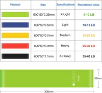 مجموعة أحزمة المقاومة