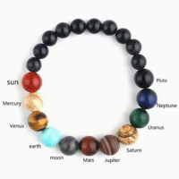 سوار النظام الشمسي