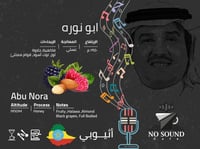 اثيوبي ابو نوره