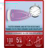 مكواة بخار تيفال 1430 واط FV1953MO