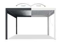 مظلة الومنيوم 4*4 م