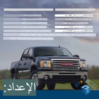 اكسسورات جمس شفر دينالي