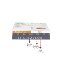 عدسات بروكلير للاستجماتيزم (انحراف القرنية)