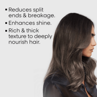 ماسك برو لونجر من لوريال بروفيشنال - 500مل