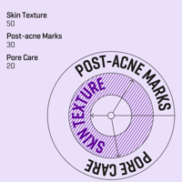 سيروم ريتينول للعناية المركزة من سوم باي مي - 30 م...