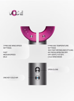 مجفف الشعر الايوني من فوج