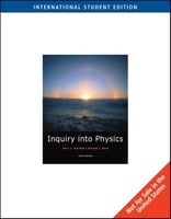 INQUIRY TO PHYSICS