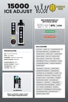 سحبة الفاخر كراون بار 15000 سحبة نيكوتين 5mg مع ال...