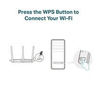 قطعة واي فاي تي بي لينك | 300Mbps | للكمبيوتر سريع...