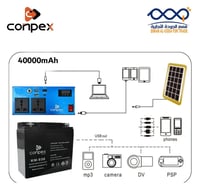 بطارية رحلات متنقلة Conpex KM-930 بسعة 40000mAh -...