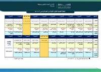 الخطة الفصلية الفترة الثانية العام الدراسي 1447هـ
