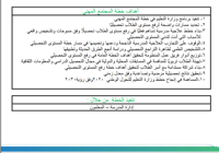 خطة مجتمعات التعليم المهنية