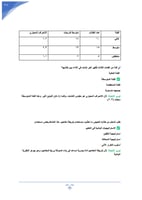 حقيبة التربوي العام لاختبار الرخصة المهنية